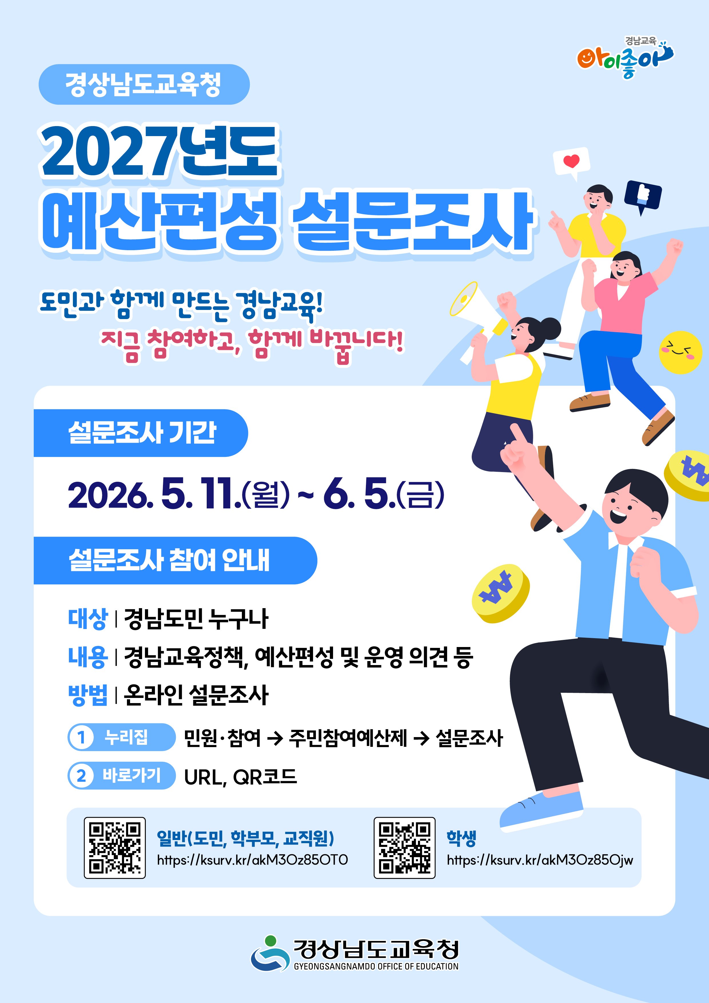 경상남도교육청 2027년도 예산편성 설문조사 도민과 함께 만드는 경남교육!
지금 참여하고, 함께 바꿉니다!

설문조사 기간
2026. 5. 11.(월) ~ 6. 5.(금)

설문조사 참여 안내
대상 : 경남도민 누구나
내용 : 경남교육정책, 예산편성 및 운영 의견 등
방법 : 온라인 설문조사

① 누리집 민원·참여 → 주민참여예산제 → 설문조사
② 바로가기 URL, QR코드

일반(도민, 학부모, 교직원)
- https://ksurv.kr/akM3Oz85OTO
학생
- https://ksurv.kr/akM3Oz85Ojw