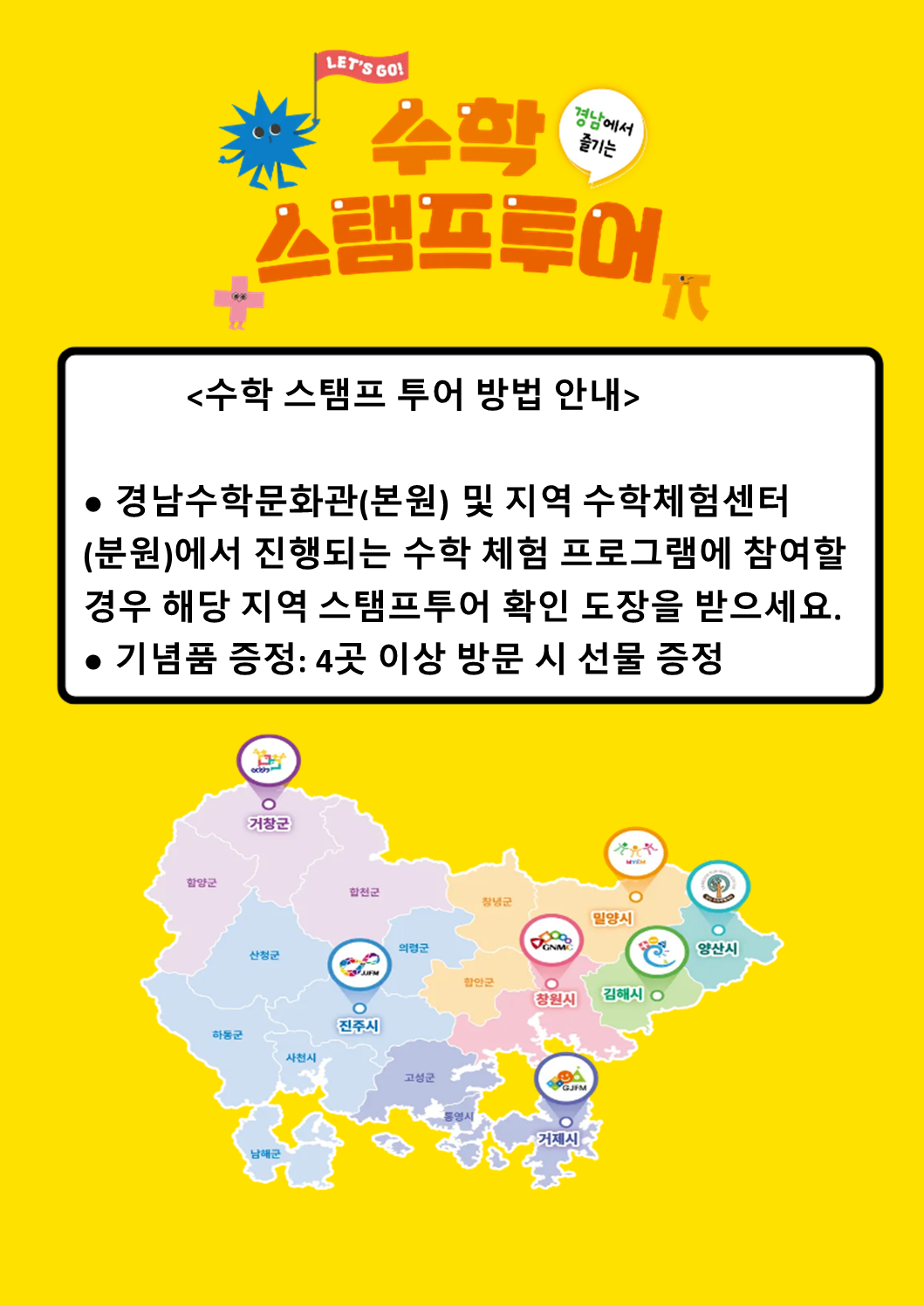 경남수학문화관(본원) 및 지역 수학체험센터(분원)에서 진행되는 수학 체험 프로그램에 참여할 경우 해당 지역 스탬프투어 확인 도장을 받으세요.
기념품 증정: 4곳 이상 방문 시 선물 증정